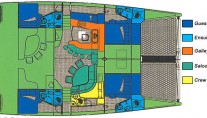 Braveheart - Layout